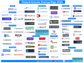 Estonia Fintech Startups Map 2020- First ever Draft of the Fintech Scene in Estonia