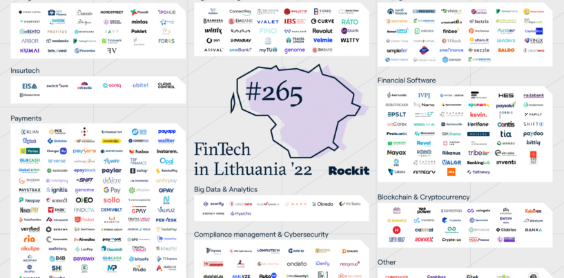 Lithuania Fintech Report and Map 2022